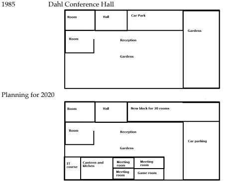 Exam 1z1-149 Revision Plan