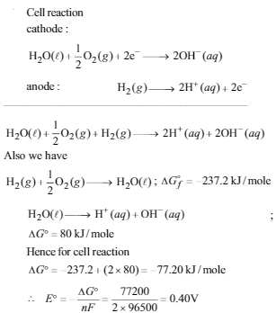 Electrochemistry Practice Test 5 - NEET CHEMISTRY